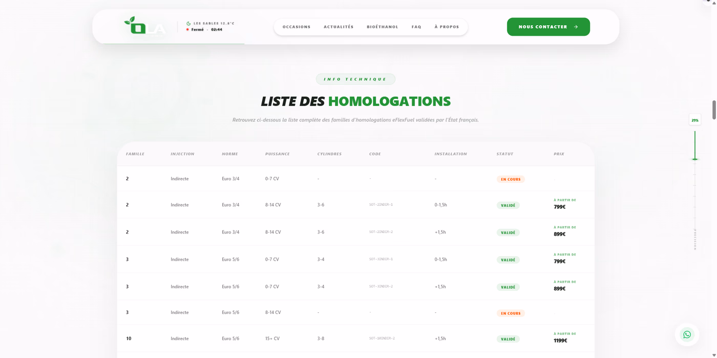 Ouest Littoral Automobiles — visuel 5